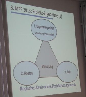 MPE-Folie Magisches Dreieick des Projektmanagements